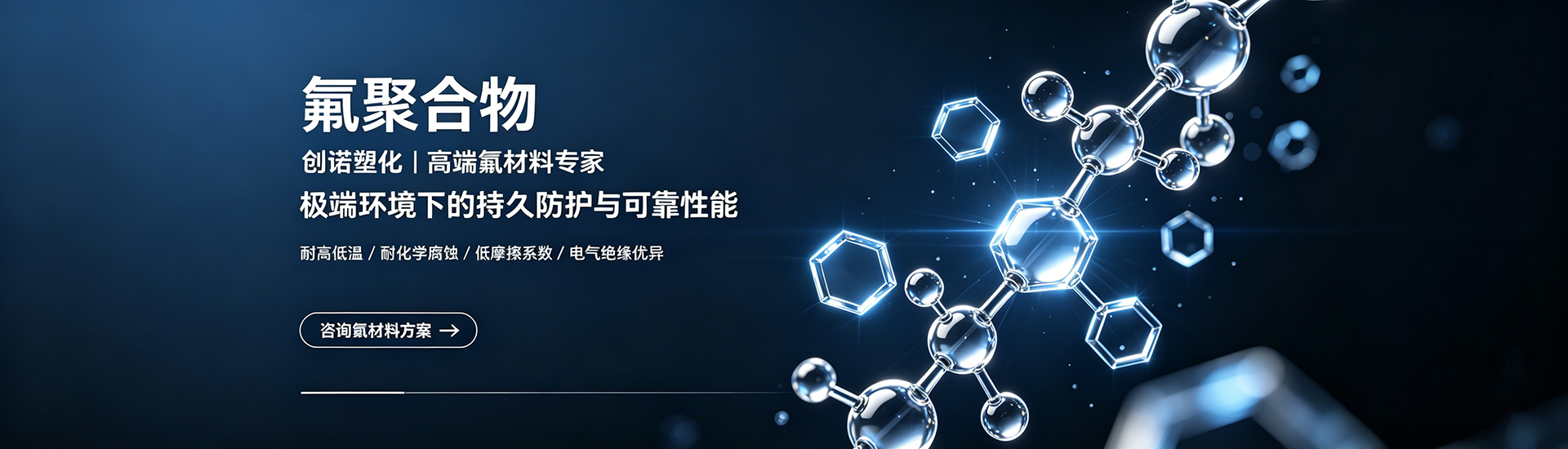 PC端幻灯四